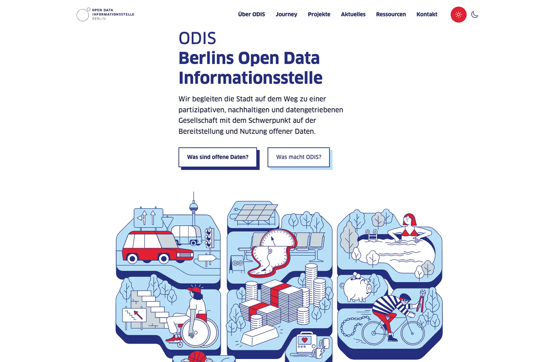 Open Data Information Office