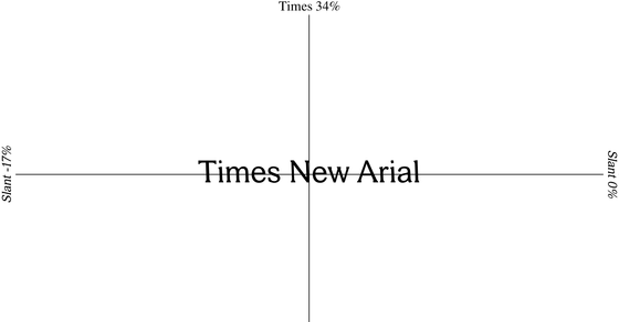 Cover thumbnail of "Times New Arial"