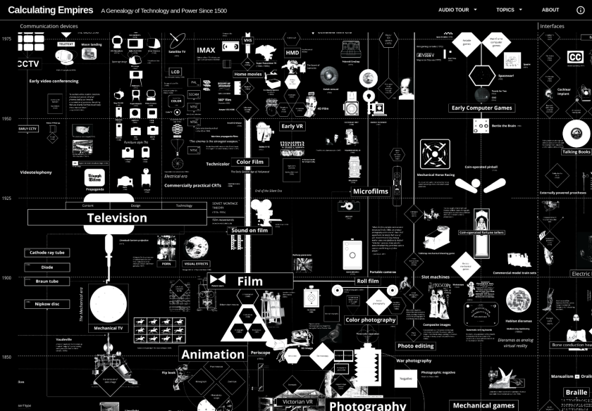 Cover thumbnail of "Calculating Empires"