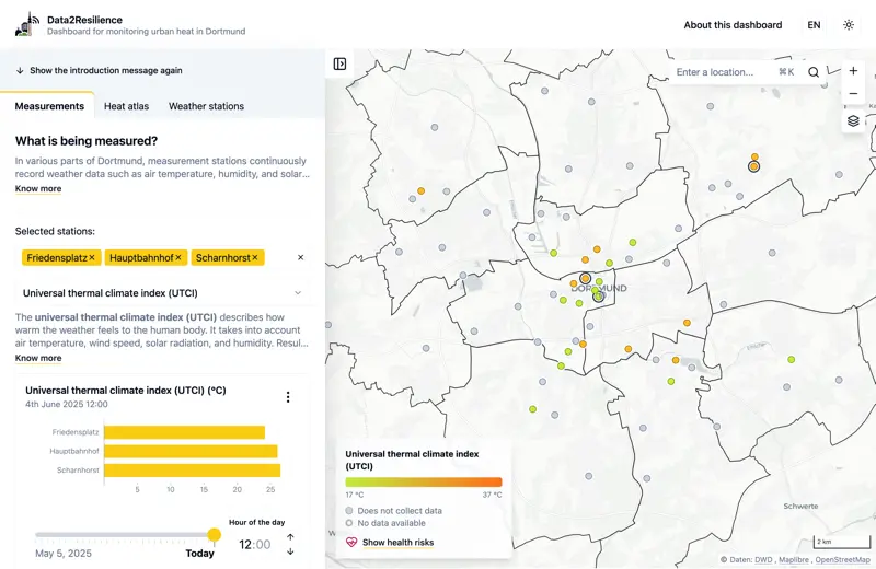 Data&shy;2&shy;Resilience