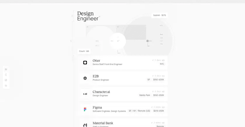 Cover thumbnail of "Design Engineer"