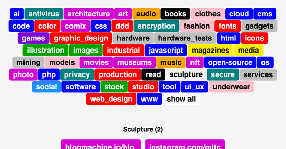 Cover thumbnail of "Links to useful sites"