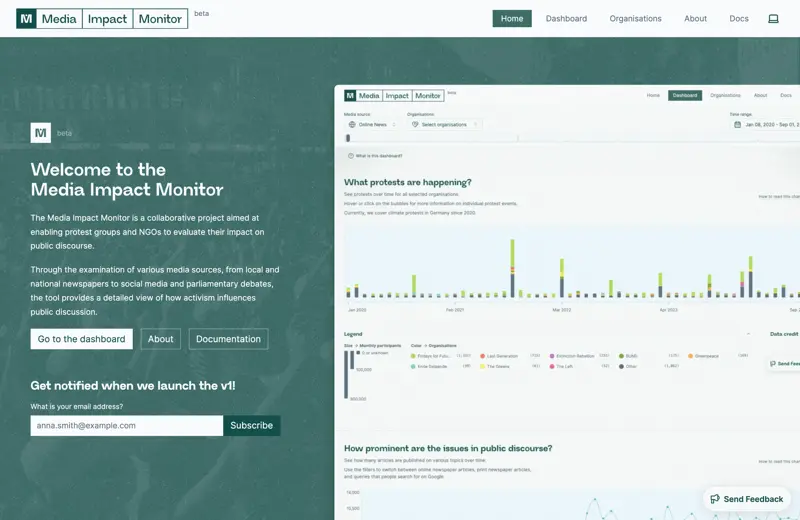 Media Impact Monitor